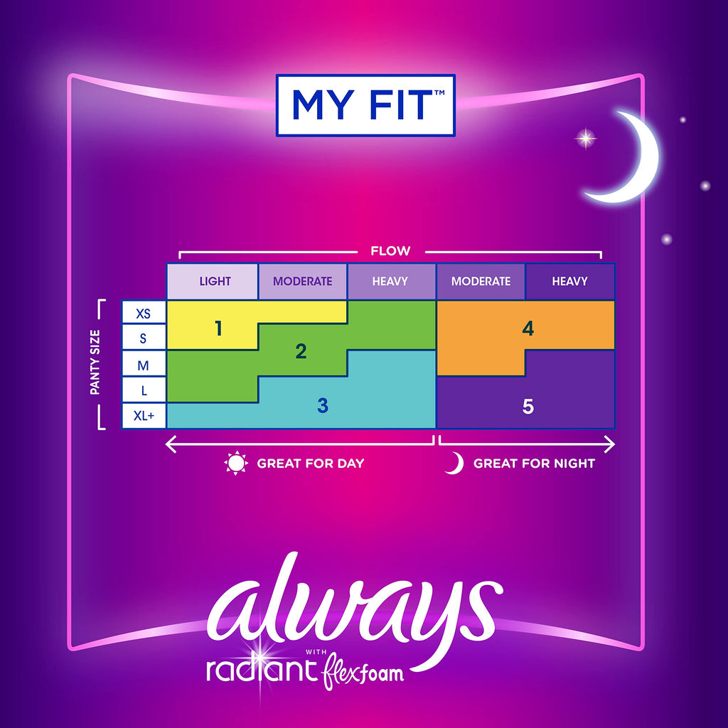 Always Radiant Feminine Pads for Women, Flexfoam Pads with Wings, Size 5, Extra Heavy Overnight Absorbency, Lightly Scented, 54 Count (3 Packs of 18)
