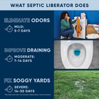 Septic Tank Shock Treatment | Bio Enzyme Septic Safe |Clears Leach & Drain Fields, Dissolves Organic Solids, Grease, Hair - Drain Deodorizer (128 OZ)