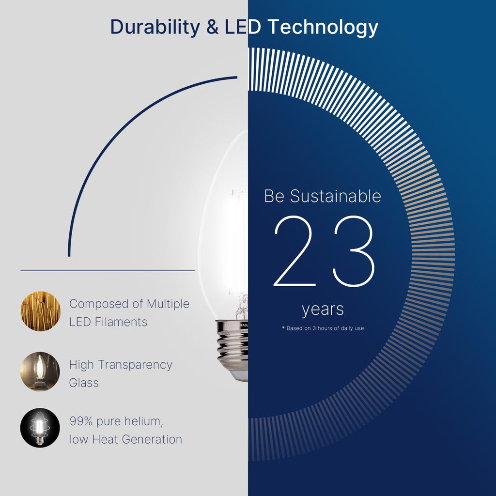 FLSNT B11 E26 LED Chandelier Light Bulbs, 60W Equivalent, 5000K Daylight Dimmable LED Candelabra Bulbs, 550LM, 48Pack UL,CA65 Listed.