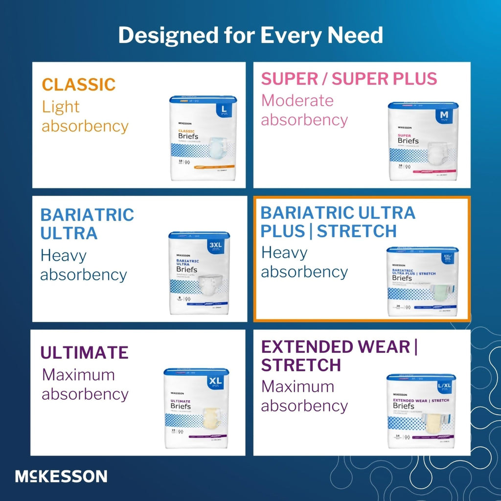 McKesson Ultra Plus Stretch Briefs, [80 Count], XXL/3XL, 58-77 in. Incontinence Adult Diapers, Heavy Absorbency, Unisex, Disposable, Elastic Leg Gathers and Contoured Fit for Men and Women