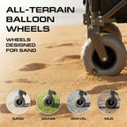 Beach Wagon with Big Wheels for Sand 9" PU Tires Collapsible Wagon, Black