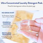 Clean People Laundry Washing Capsules - Recyclable Packaging, Hypoallergenic, Stain Fighting - Ultra Concentrated, Laundry Soap - Fresh Scent, 32 Pack