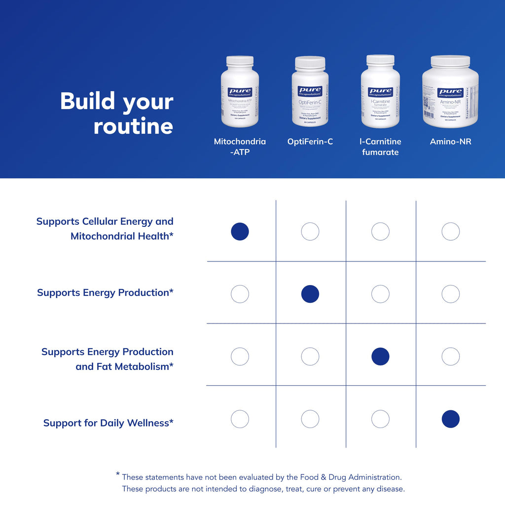 Pure Encapsulations Mitochondria-ATP - Mitochondrial Support - ATP Production Aid* - with Vitamin C, Vitamin E & Thiamin - Antioxidant Support - 120 Capsules