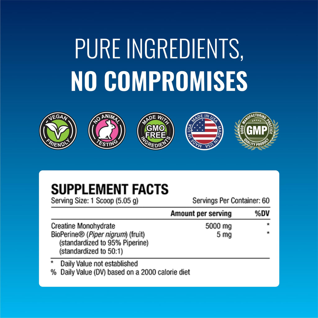 Approved Science Creatine Monohydrate Powder – with BioPerine – Supports Strength, Lean Muscle & Recovery – 5 g Per Serving – Unflavored Creatine Powder – Non-GMO, Vegan – 120 Servings (Pack of 2)