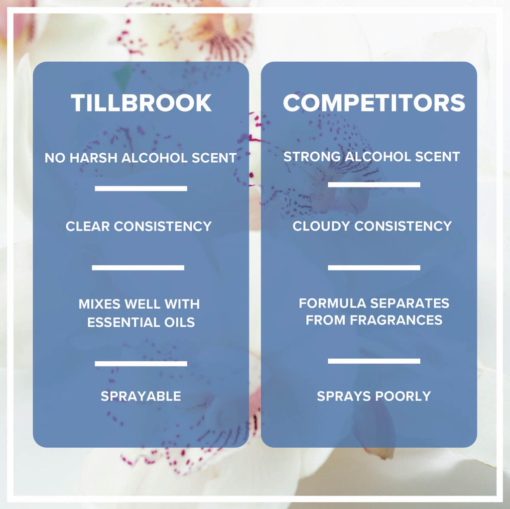 Perfumer’s Alcohol - 8oz Tillbrook Perfume Grade Alcohol for Fragrance Making Kit - 200 Proof Denatured Grain Ethanol - Base for Making Luxury Perfume - No Methanol or Fermentation Scent - TSDA SD-40b