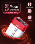 PKNOVA 9V Batteries, 9V 6F22 Carbon Battery, 9V Battery for Smoke Detector, Long-Lasting, 3-Year Shelf Life (24Pack)