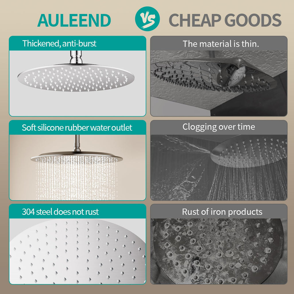 AULEEND All Metal Rain Shower Head - Heavy Duty Stainless Steel, Easy Install, High Water Flow, Ultra-Thin Modern Design for Bathroom (Chrome, 10)