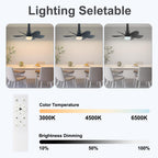 We Charger Socket Fan Light, Light Bulbfan with Remote Dimmable, 20.5IN for Garage Kitchen Balcony Living Tools Store Laundry Room (Black)