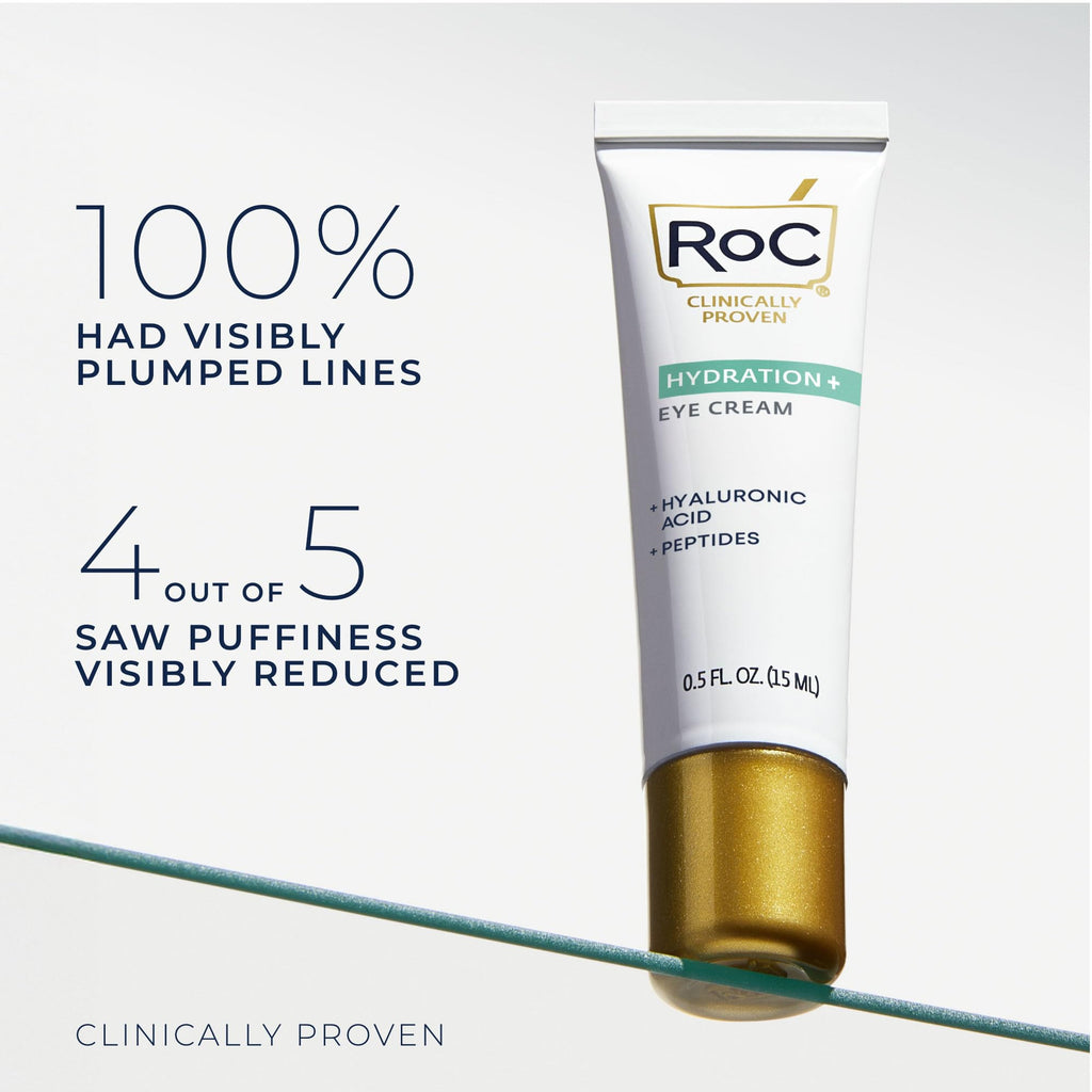 RoC Multi Correxion Hyaluronic Acid Anti Aging Under Eye Cream for Puffiness & Dark Circles (.5 OZ) + RoC Retinol Capsules (7 CT), Skin Care Routine, Fragrance & Paraben Free for Women and Men