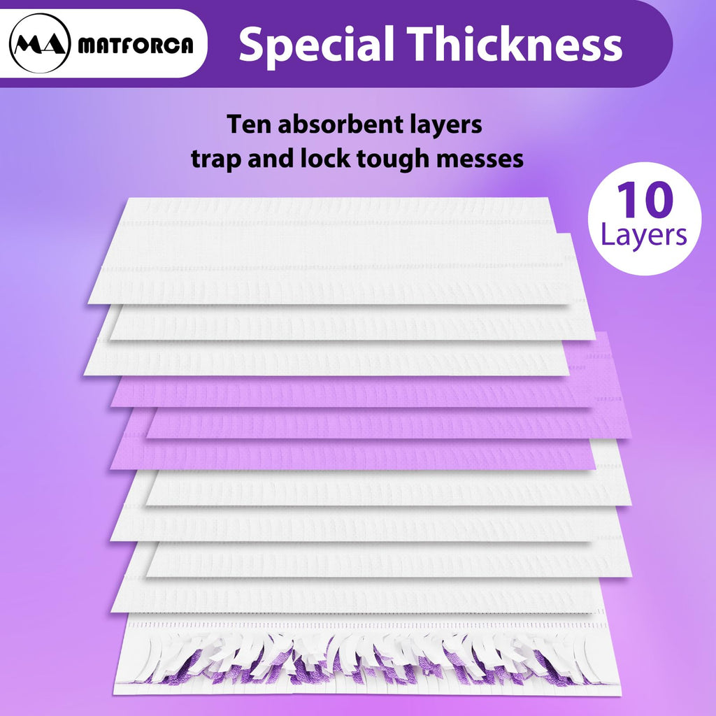 20 Pack Swiffer Power Mop Pads – Disposable Refill Wet Mop Pads for Swiffer Power Mop, Quick and Effective Cleaning for Hardwood, Tile, and Laminate Floors, Compatible with Swiffer WetJet