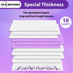 20 Pack Swiffer Power Mop Pads – Disposable Refill Wet Mop Pads for Swiffer Power Mop, Quick and Effective Cleaning for Hardwood, Tile, and Laminate Floors, Compatible with Swiffer WetJet
