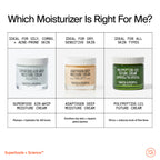 Youth To The People Adaptogen Skin Repairing Moisture Cream, Hydrating Face Moisturizer for Sensitive & Dry Skin, Soothes Skin Barrier, Dermatologist Tested, Fragrance-free, Vegan - 2 Fl Oz
