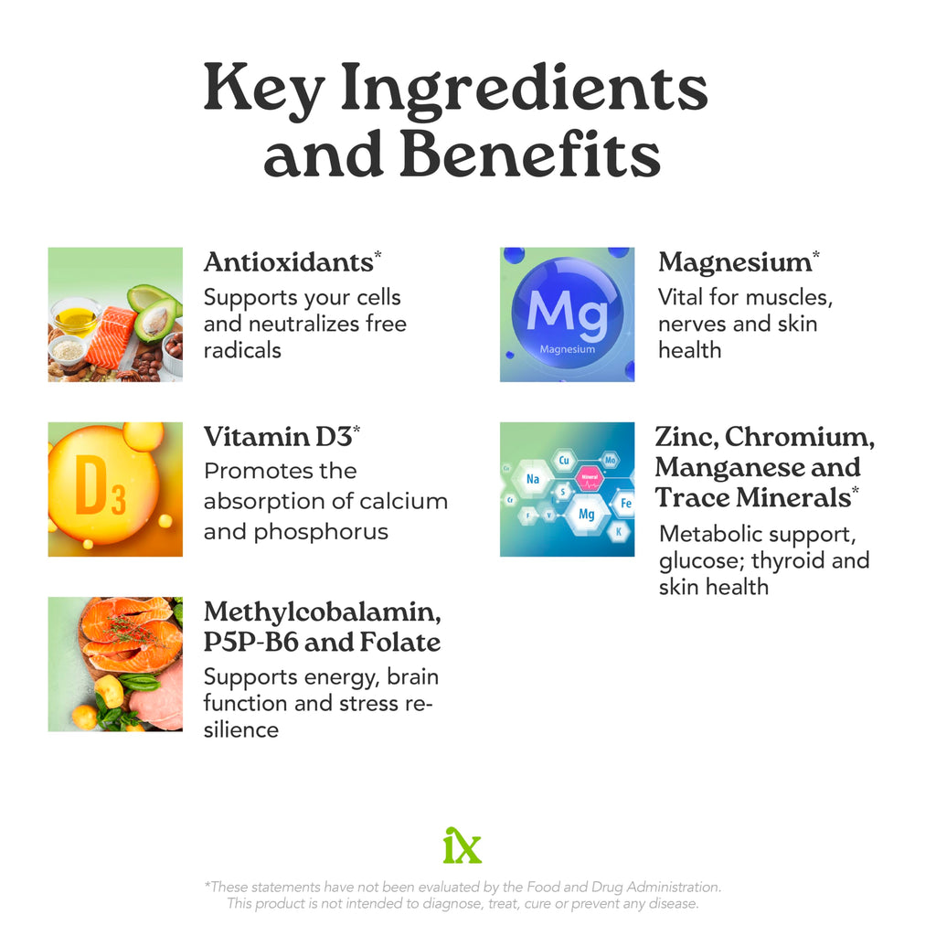 Isotonix Multivitamin Powder Without Iron – Methylated B Vitamins, Antioxidant & Mineral Support – Fast-Mix Isotonic Delivery – Vegetarian, Gluten-Free, Non-GMO – Natural Fruit Flavor – 90 Servings