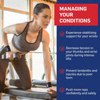 Dr. Arthritis Doctor Developed Wrist Brace, Wrist Wraps for Tendonitis, Hand Support, Ideal for Fitness, Weightlifting (Pair)