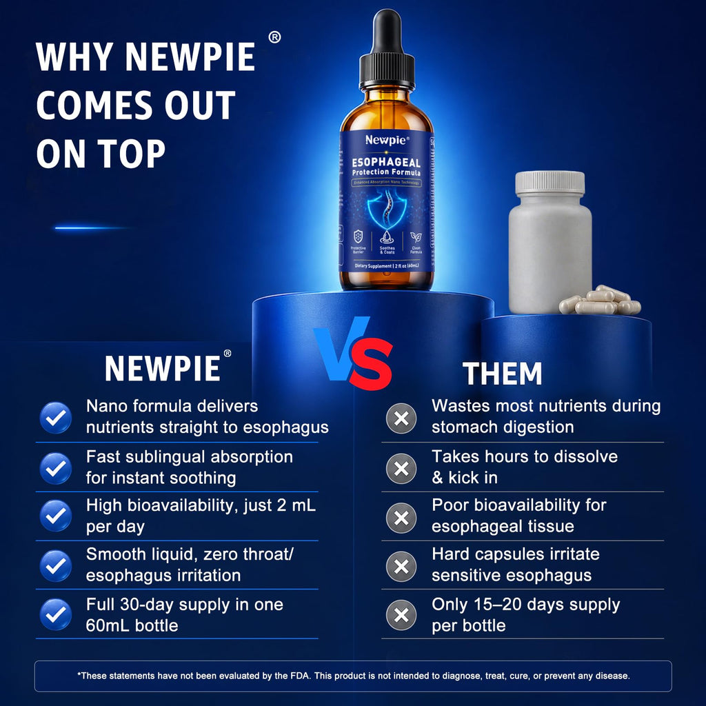 Newpie Esophageal Relief Drops with Slippery Elm Bark, Zinc L-Carnosine, L-Glutamine & Aloe Vera - Stomach Soothing, Supports Throat & Stomach Health - Non-GMO, Dairy-Free, 2 Fl Oz (60ml) 2