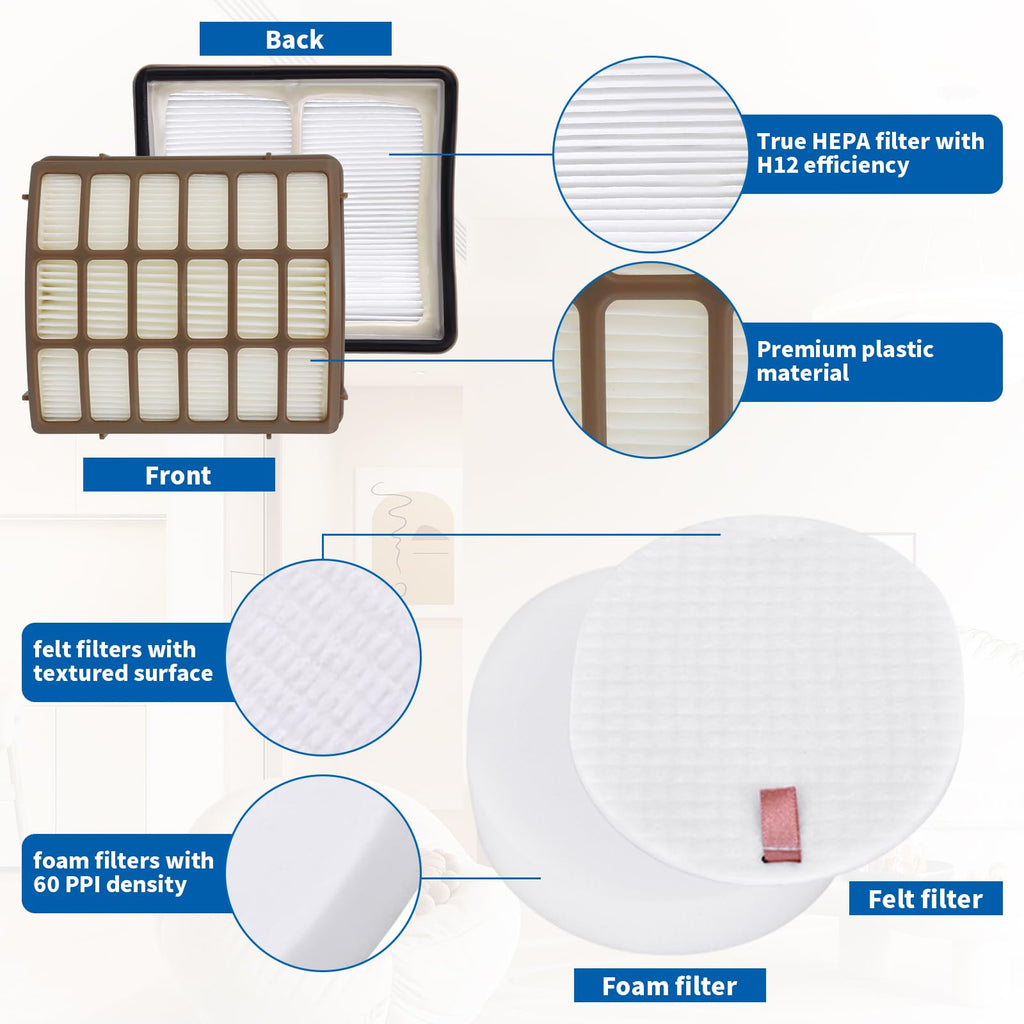 NV70 Brushroll Filter Replacement Part for Shark Navigator Professional