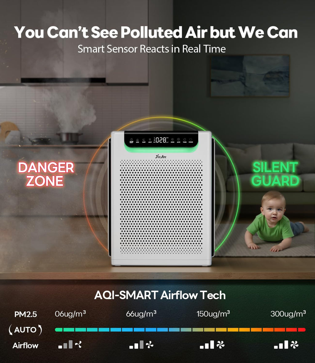 Air Purifiers for Home Large Room, Up to 2600Ft² with HEPA Washable Filters