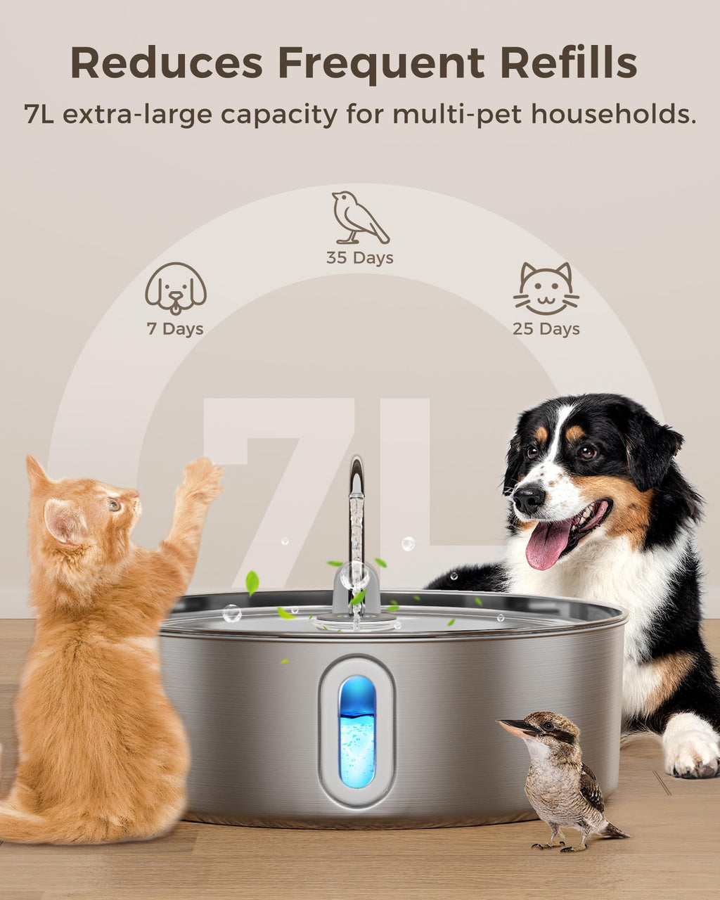 Smartoo Dog Water Fountain for Large Dogs Stainless Steel
