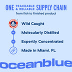 Oceanblue Professional Fish Oil with Vitamin D3 | Triple Strength 2100mg Omega-3 DPA EPA DHA | Wild Caught | Burpless Orange Flavor | 180 Softgel Capsules