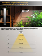 24W Grow Lights for Indoor Plants, Full Spectrum LED Plant Light With Stand