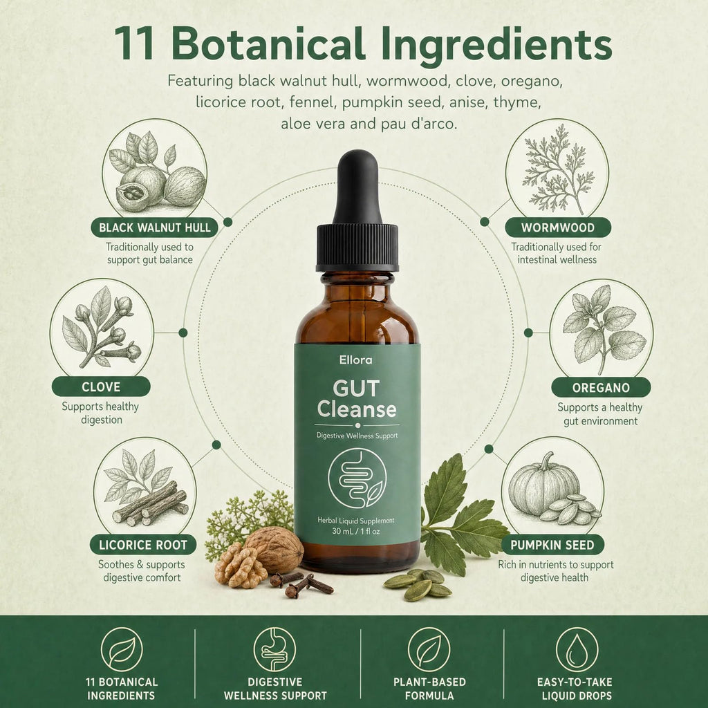 Boaccy Ellora Gut Cleanse Drops, Gentle Gut & Colon Wellness Support, 30 Servings