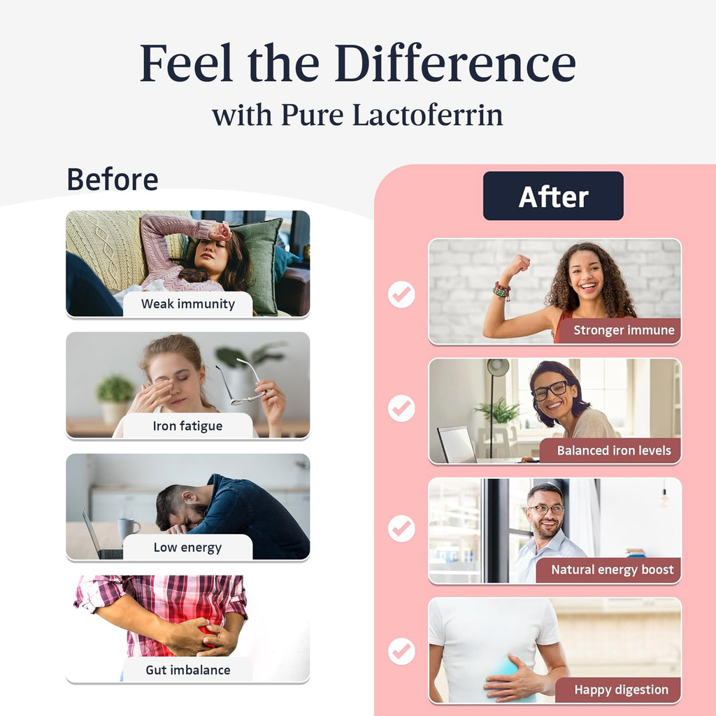 Lactoferrin Powder 250g – 95%+ Pure Bovine from Grass-Fed Australian Cows Helps in Immune & Gut Support, Iron Absorption, Skin & Bone Health, Neutral Taste (Recommended 250mg Per Serving) (250, Grams)