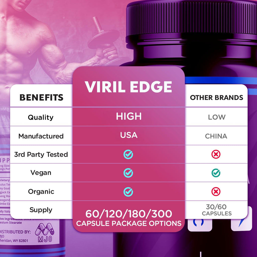 Viril Edge Capsules, Official Viril Edge Pills for Men with All Natural Ingredients, Maximum Strength Supplement Premium Vitamins Supporting Optimal Wellness & Advanced Health Naturally (60 Capsules)