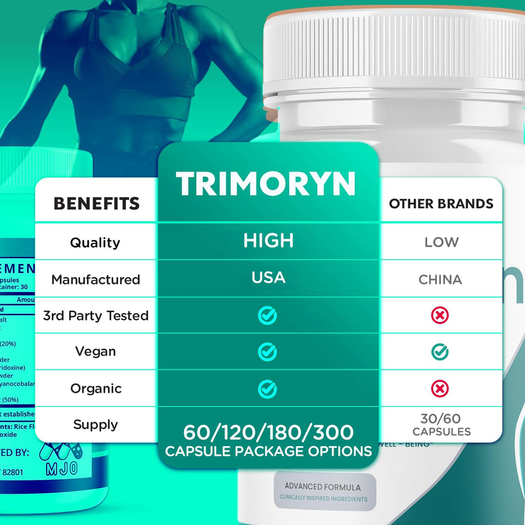 Trimoryn Capsules, Official Trimoryn Pills with All Natural Ingredients, Advanced Trimorin Wellness Support Supplement, Maximum Strength Healthy Lifestyle Vitamins for Women and Men (60 Capsules)
