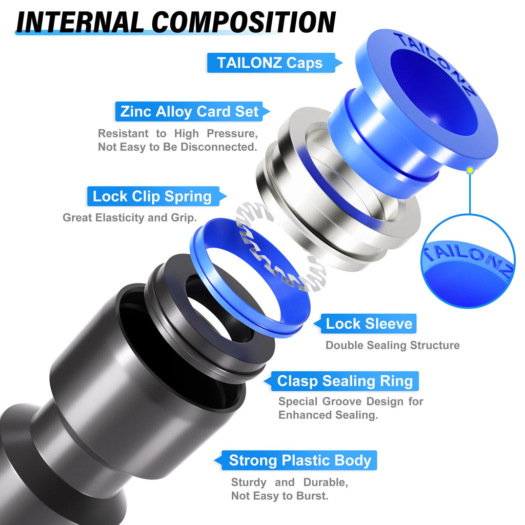 TAILONZ 1/4" Push to Connect Fitting Splitters+Elbows+Tees+Straight 8Pcs