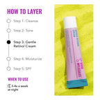 Good Molecules Gentle Retinol Cream 30 ml Pack 2