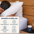 Avantera Unwind - Stress and Sleep Supplement for Adults - Support Healthy Stress Levels & Improve Sleep Efficiency - Magnesium, Melatonin, Ashwagandha, & More - 56 Vegan Capsules