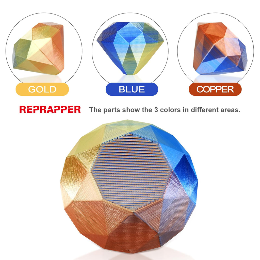 Reprapper Triple Color Filament Dichromatic pla Filament 1.75mm for 3D Printer, Multicolor Like Dual Color Rainbow PLA, 2.2lbs (1kg), Silk PLA Gold/Copper/Blue