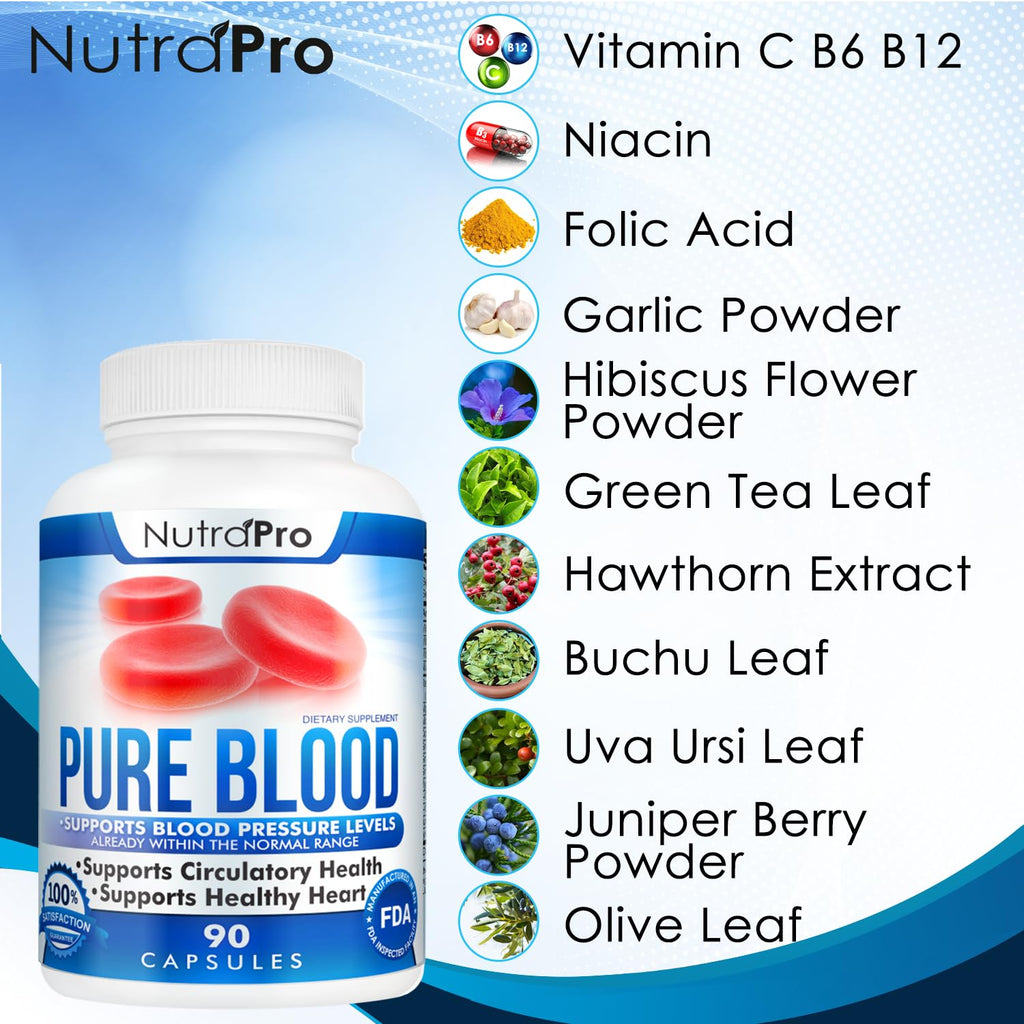 NutraPro Blood Pressure Supplements – Healthy Heart, Cholesterol Level, Blood Pressure Support.with Hawthorn.Blood Pressure Pills for Natural Anti-Hypertension and Remain in BP Zone.90 Capsules.