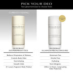 Donna Karan Cashmere Mist Anti-Perspirant Deodorant Stick 1 Oz.
