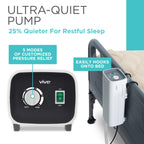 Vive Alternating Pressure Mattress - Includes Electric Pump System and Mattress Pad Cover - Quiet, Inflatable Bed Air Topper for Pressure Ulcer and Pressure Sore Treatment - Fits Standard Hospital Bed
