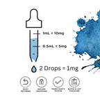 Methylene Blue Pharmaceutical Grade 3.75 fl oz, USA Made Glass Bottle and Dropper Pure 1% Aqueous Solution 110 mL,