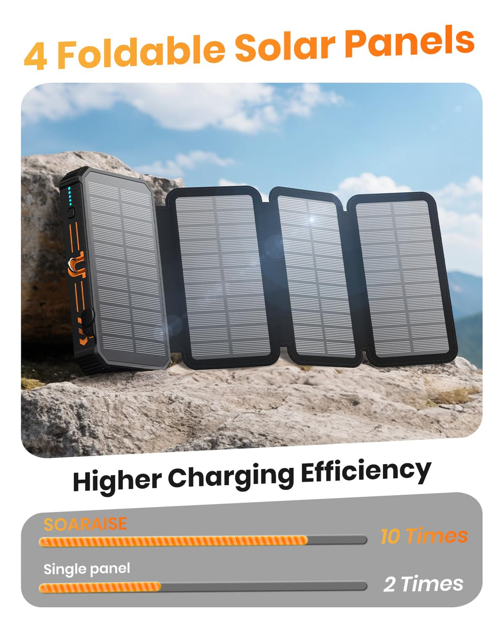 SOARAISE Solar Power Bank 48000mAh Wireless Portable Charger with 4 Cables