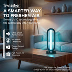Swissklip Swissker HaloUV, Mold Remover, Home Disinfection Device, Dust Mites Remover, UV Light Sanitizer, Ultraviolet Sanitizer for Home, Room & Kitchen, Ultraviolet Light with 4 Speed Timings