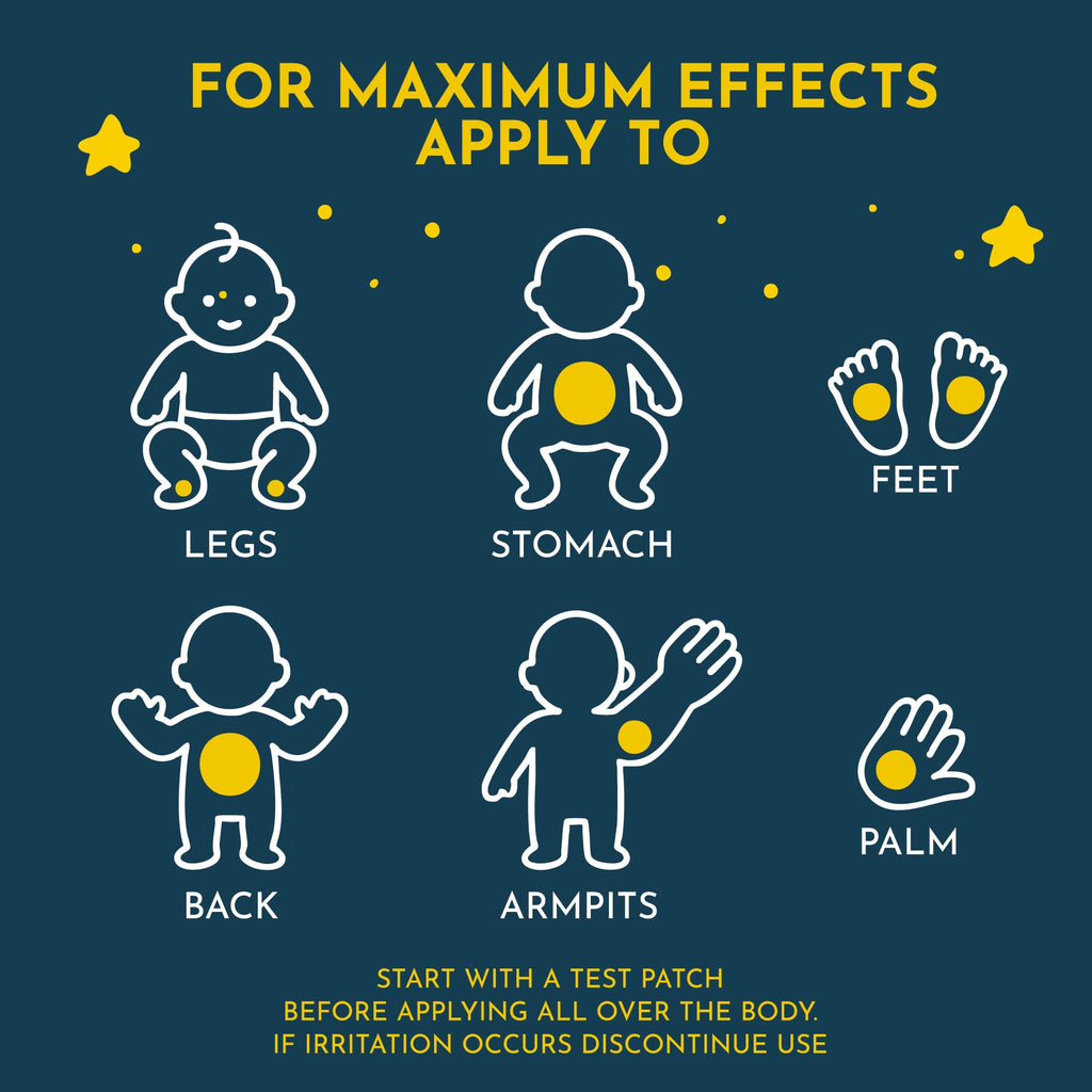 Magnesium Lotion for Kids, Tallow Based Magnesium Lotion For Sleep, Lavender Scented | No Melatonin Sleep Aid | Arnica Cream, Eczema Cream for Kids, Sudocrem | Organic, Made in USA, 2 Month Supply