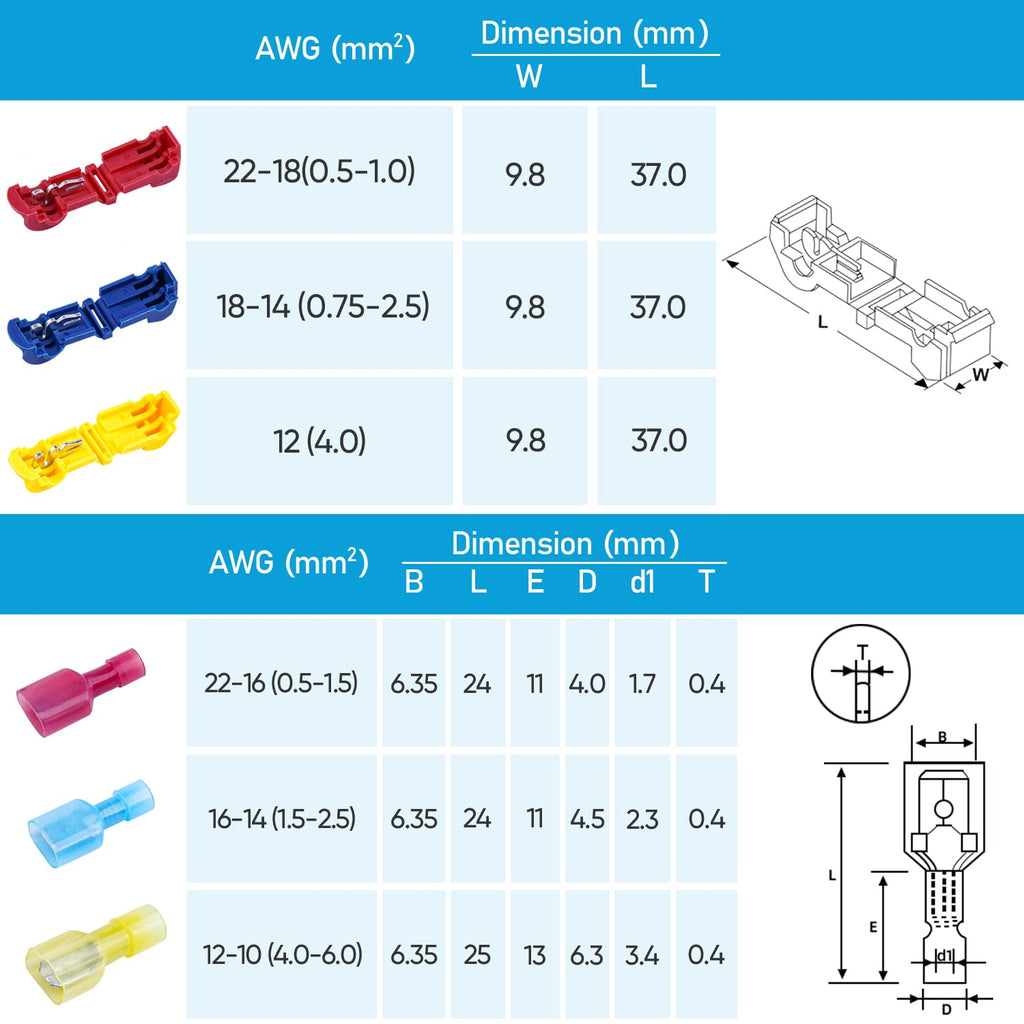 TICONN T Tap Wire Connectors, T Wire Quick Splice Connector, T Connectors for Wiring with Storage Case (120 Pcs)