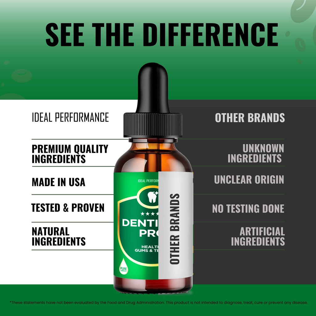 Dentitox Pro Drops for Healthy Teeth and Gums, Dentitox Supplement Advanced Formula Drops - All Natural Blend to Support Fresh Breath, Denti Tox Oral Health, Den Titox Pure Droppers Reviews (1 Pack)