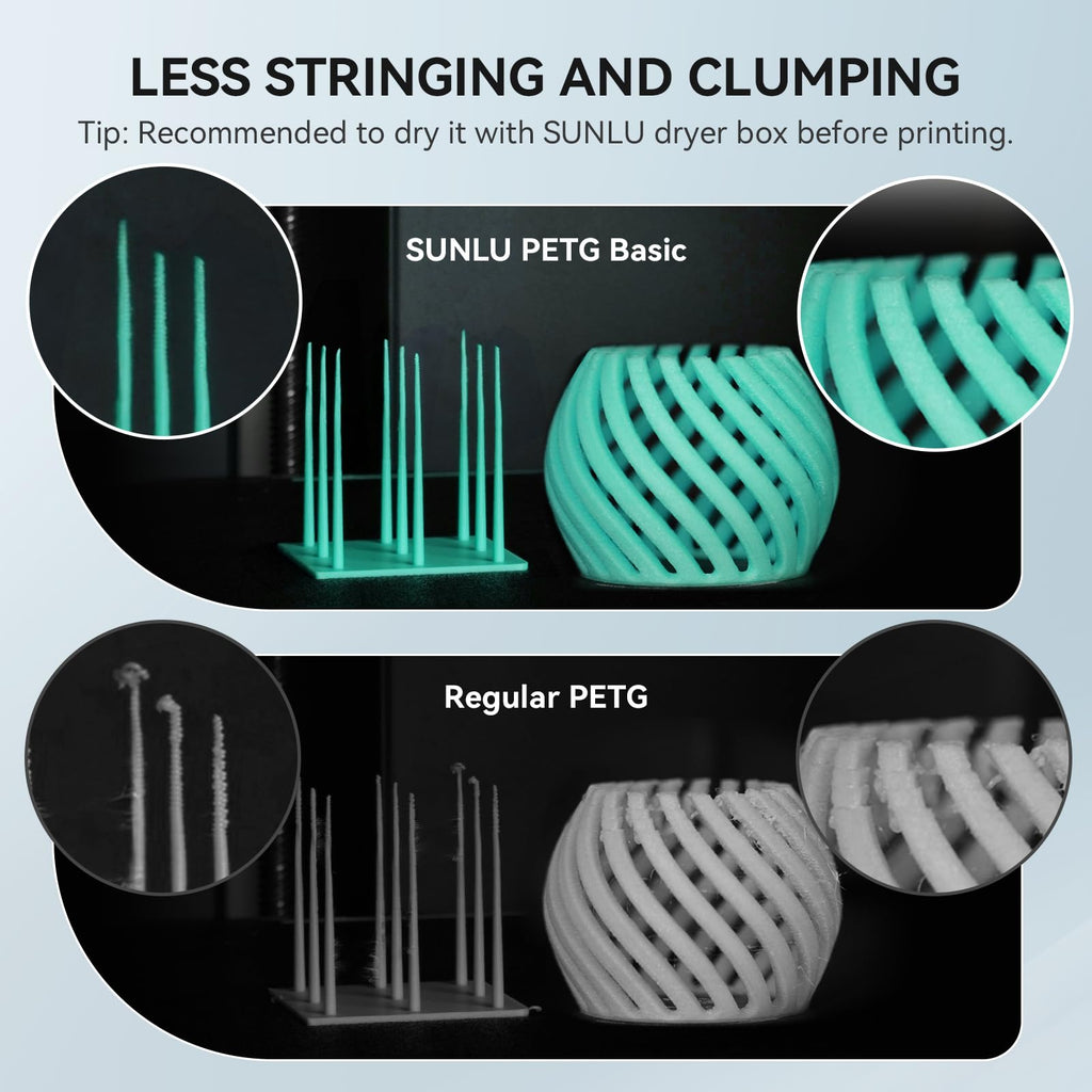 PETG Filament 1.75mm, Ultra Tough, Heat Optimized, Odorless, 1kg(2.2lbs) SUNLU PETG 3D Printer Filament, Dimensional Accuracy +/- 0.02mm, White