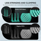 PETG Filament 1.75mm, Ultra Tough, Heat Optimized, Odorless, 1kg(2.2lbs) SUNLU PETG 3D Printer Filament, Dimensional Accuracy +/- 0.02mm, White