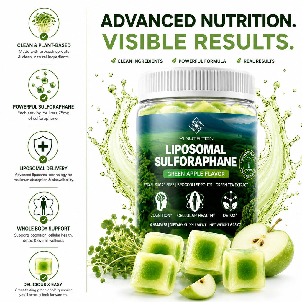 Liposmal Sulforaphane Gummies - Broccoli Sprouts Extract 755mg Total with Myrosinase, Glucoraphanin, and Green Tea Extract | Broccoli Sprout Supplement for Antioxidant, Detox & Cellular Health