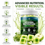 Liposmal Sulforaphane Gummies - Broccoli Sprouts Extract 755mg Total with Myrosinase, Glucoraphanin, and Green Tea Extract | Broccoli Sprout Supplement for Antioxidant, Detox & Cellular Health