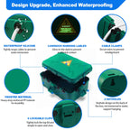 Hrensaw Large Outdoor Electrical Box(12.5x8.5x5inch),IP54 Waterproof Outdoor Outlet Covers,Weatherproof Extension Cord Covers Protect Outlet,Plug,Timer,Power Strip,Holiday Light,Green
