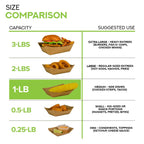 Stock Your Home [250 Pack] Medium Disposable Brown Kraft Paper Food Trays, 1-Lb Concession Tray, Serving Boats for Party Snacks, Taco Bar, Seafood, Nachos Plates