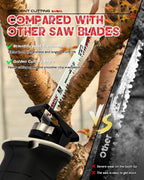 12 Inch Wood Pruning Reciprocating Saw Blades,5TPI Durable High Carbon Steel Sawzall Blades, Fast Cutting for Tree Trimming & Wood Cutting,5 Pack