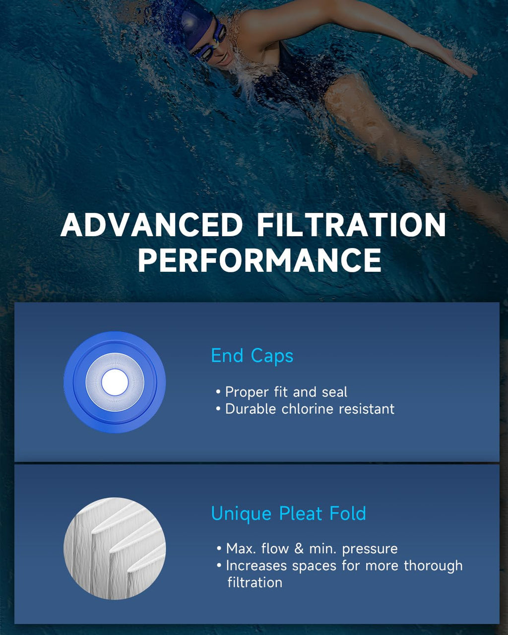 AQUALTRA Spa Filter Replacement for PDM28, Compatible with Dream Maker 461273, FC9944, FC-9944 Cartridges, SD-01392, 28 sq.ft. 5 1/2" x 7 1/4" Drop in Hot Tub Filter 2 Pack