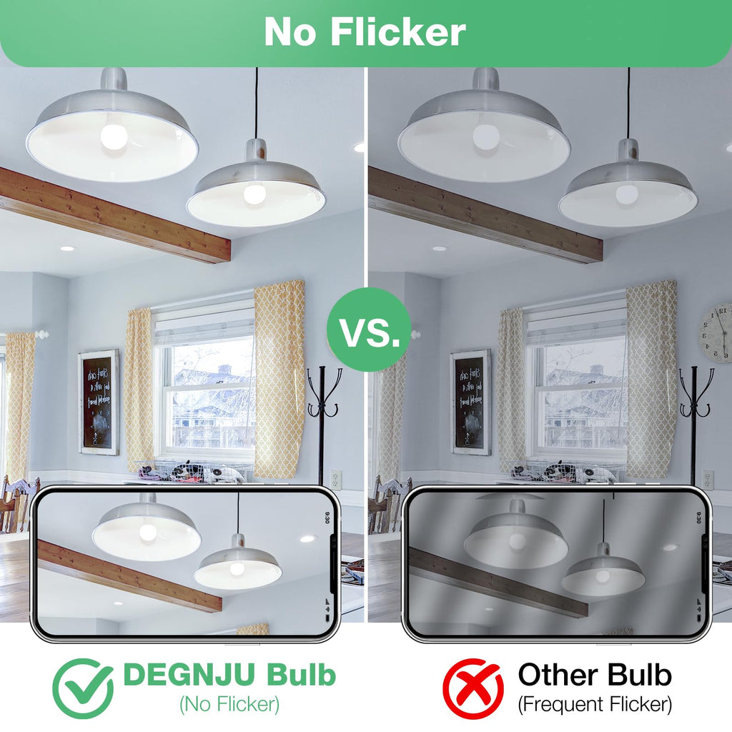 DEGNJU A19 LED Light Bulbs, 100 Watt Equivalent, 5000K Daylight Light Bulbs, E26 Standard Base, 1500 Lumen, Non-Dimmable, 13W Bright White LED Bulbs for Bedroom Home Office, 24 Pack